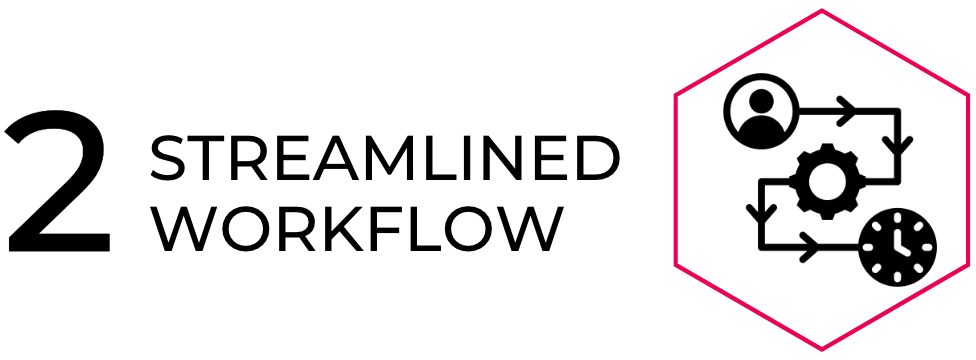 Reason #2: Streamlined Workflow