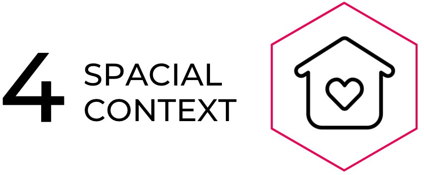 Reason #4: Products in spacial context
