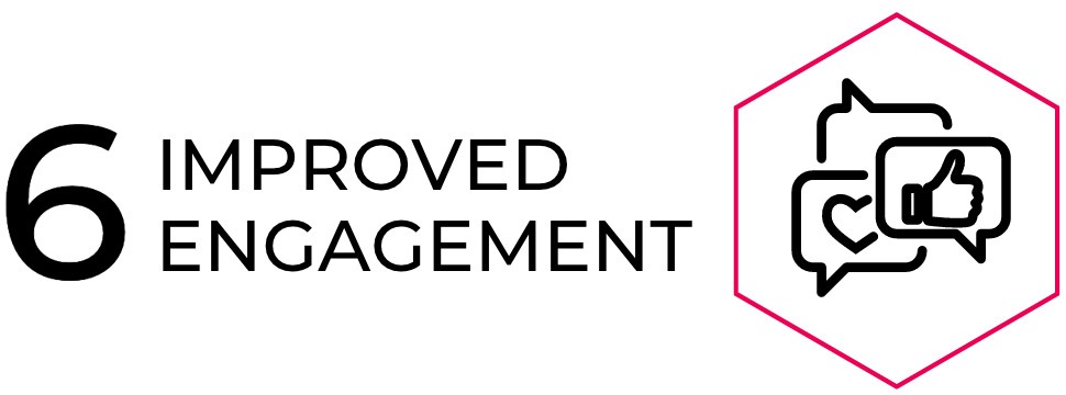 Reason #6: Improved Engagement