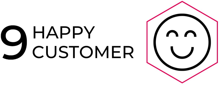 Reason #9: Happy customer- Fewer complaints & lower return rates