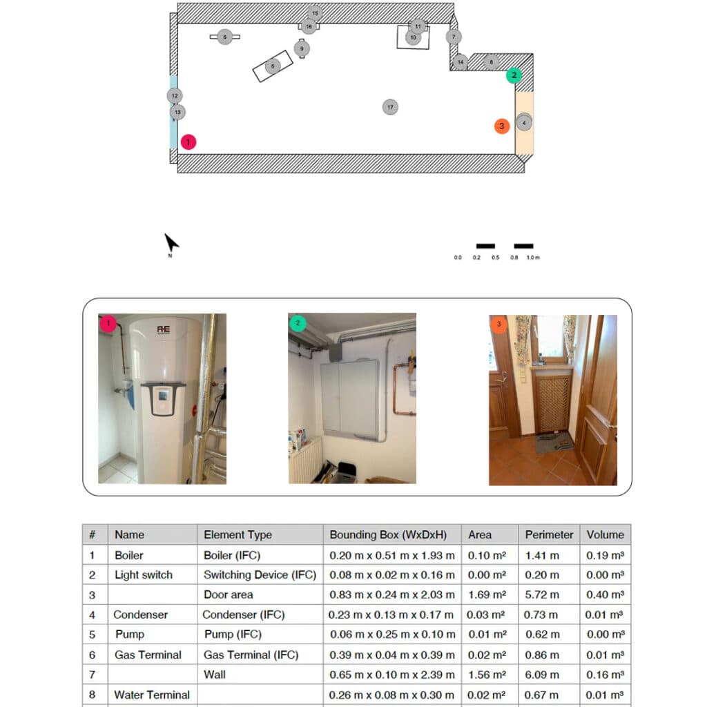 2D floor plan with linked snapshot photos and measured building elements shown in a PDF report for documentation and energy planning.